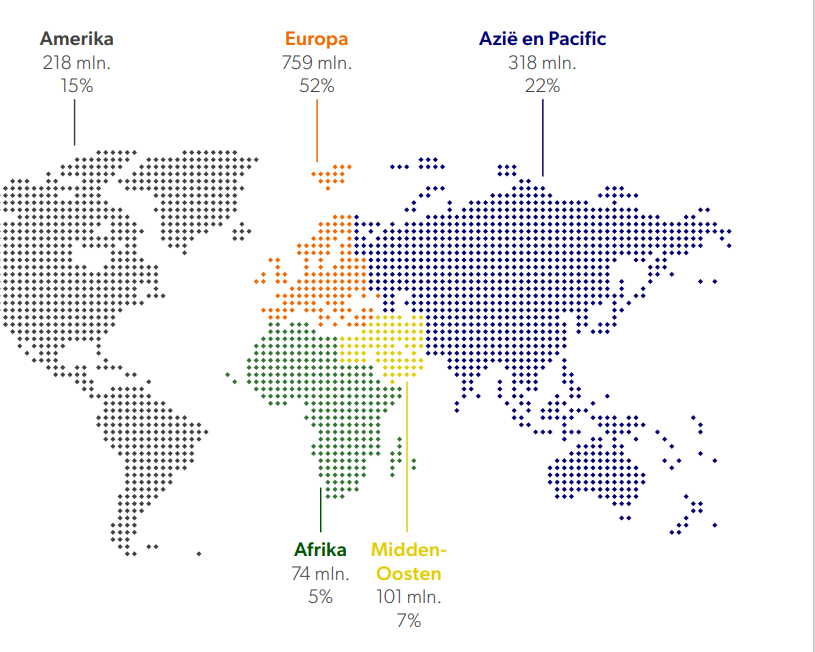 Kerncijfers Gastvrijheidseconomie 2025
